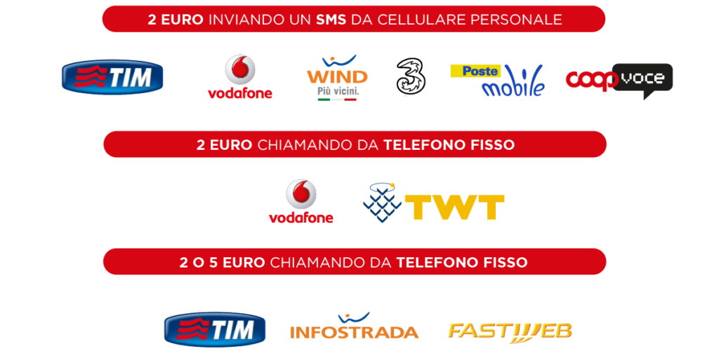 banner-gestori-telefonici-stelle-natale-ail-2015
